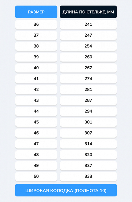 Рабочие зимние ботинки Строитель 14ТС (МП, МС, ПУ/ТПУ, иск. мех)